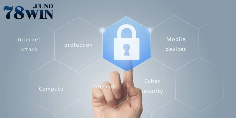 Quy định về quyền và nghĩa vụ của thương hiệu cá cược