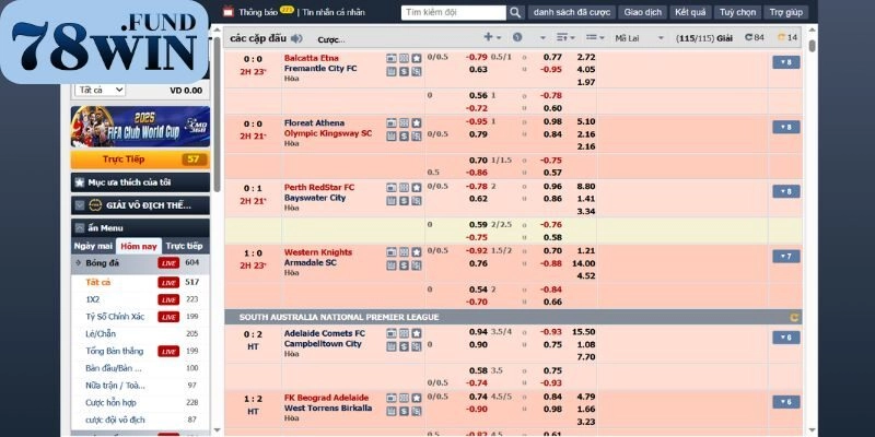 Kèo cược tại sảnh thể thao siêu đa dạng và phong phú