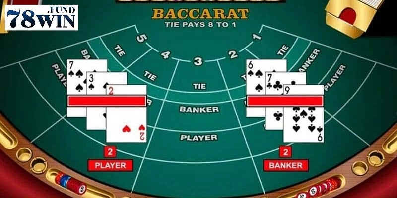 Luật rút lá thứ 3 dành cho cửa Banker và Player