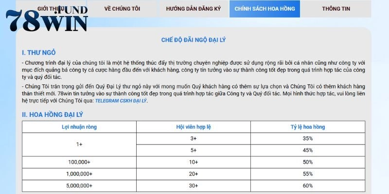 Cập nhật thông tin về mức hoa hồng trong chương trình tuyển dụng đại lý