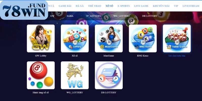 Giới thiệu đôi nét về sảnh cược xổ số tại nhà cái